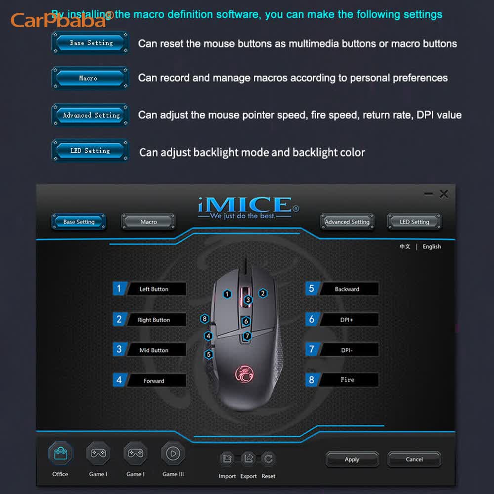 Mouse da Gaming Cablato Portat - Esports Gaming Phone recensione e prezzo