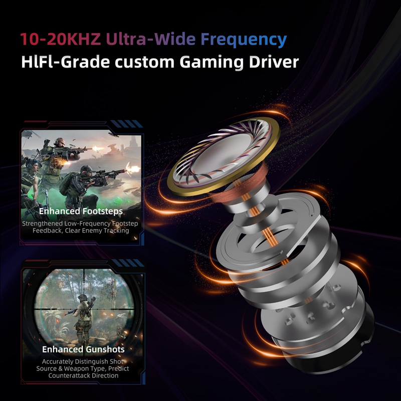    Cuffie IEM KZ Axas FPS Gam - Esports Gaming Phone recensione e prezzo